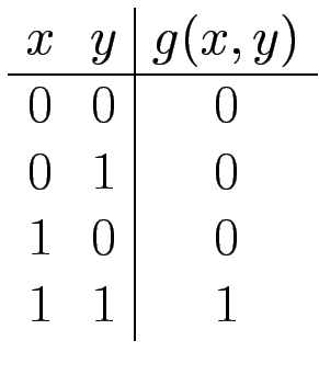 $\displaystyle \begin{array}{cc\vert c}
x & y & g(x,y)   \hline
0 & 0 & 0 \\
0 & 1 & 0 \\
1 & 0 & 0 \\
1 & 1 & 1
\end{array}$
