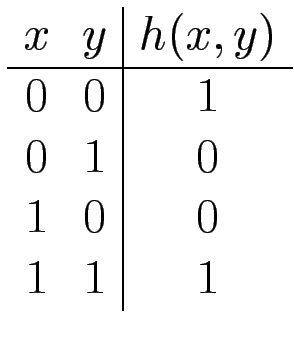 $\displaystyle \begin{array}{cc\vert c}
x & y & h(x,y)   \hline
0 & 0 & 1 \\
0 & 1 & 0 \\
1 & 0 & 0 \\
1 & 1 & 1
\end{array}$