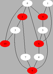 \includegraphics[width=5 cm]{bilder/vertex_beweis.eps}