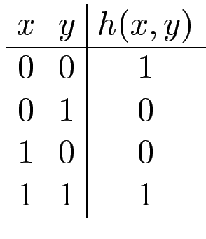 $\displaystyle \begin{array}{cc\vert c}
x & y & h(x,y)   \hline
0 & 0 & 1 \\
0 & 1 & 0 \\
1 & 0 & 0 \\
1 & 1 & 1
\end{array}$