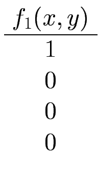 $\displaystyle \begin{array}{cc\vert c}
f_1(x,y)   \hline
1 \\
0 \\
0 \\
0
\end{array}$