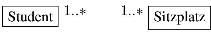 $ \fbox{\textrm{Student}}
\begin{array}[b]{c p{1cm} c}
1..* & & 1..* \\  \hline
\end{array}\fbox{\textrm{Sitzplatz}}
$