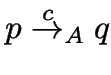 $p \stackrel{c}{\to}_A q$