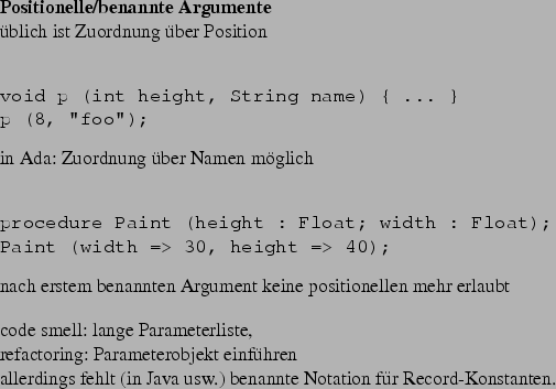 \begin{frame}[fragile,environment=slide]
\frametitle{Variable Argumentanzahl (C)...
...printf
(__const char *__restrict __format, ...);\end{verbatim}
\par\end{frame}
