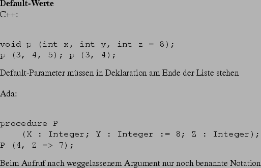 \begin{frame}[fragile,environment=slide]
\frametitle{Variable Argumentanzahl (Ja...
...ler Parameter
kann fr beliebig viele des gleichen Typs stehen.
\par\end{frame}