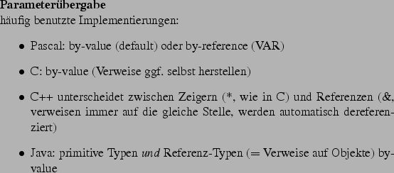 \begin{frame}[fragile,environment=slide]
\frametitle{Aufgaben zu Parameter-Modi ...
...ar
Kann man jedes der beiden von copy-in/copy-out unterscheiden?
\par\end{frame}