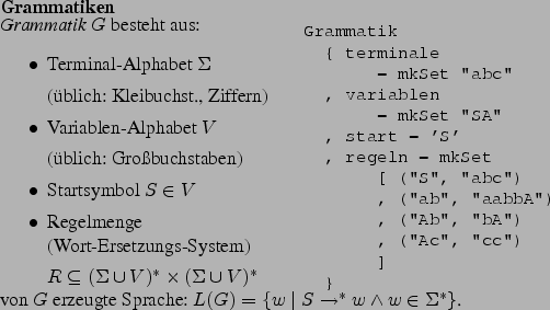\begin{frame}[fragile,environment=slide]
\frametitle{Regulre Sprachen/Ausdrcke...
...e}Jeder solche Ausdruck beschreibt eine \emph{regulre Sprache}.
\par\end{frame}