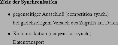 \begin{frame}[fragile,environment=slide]
\frametitle{Fnf Philosophen}
\par
ein ...
...losophen)
sinnvoll zugeteilt werden,
\emph{so da keiner verhungert}.\end{frame}