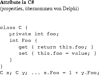 \begin{frame}[fragile,environment=slide]
\frametitle{Eingeschrnkte Polymorphie}...
...par
bung: Axiome fr totale Ordnungen
in Java-API-Doc nachlesen
\par\end{frame}