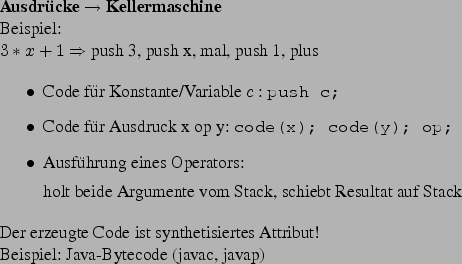 \begin{frame}[fragile,environment=slide]
\frametitle{Bsp: Operationale Semantik}...
...\par
Aufgabe: bersetze \verb\vert for(A; B; C) D\vert in while!
\par\end{frame}