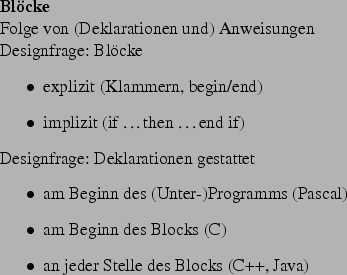 \begin{frame}[fragile,environment=slide]
\frametitle{Mehrfach-Verzweigung}
\par
...
...utrifft (default?)
\item
(effiziente Kompilation?)
\end{itemize}\par\end{frame}